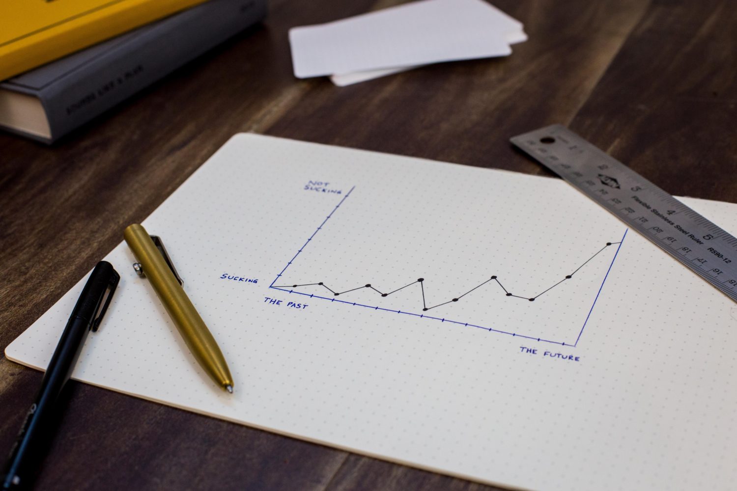 Growing your business without the financials! Conversion Rates Friend & Grant Accountants