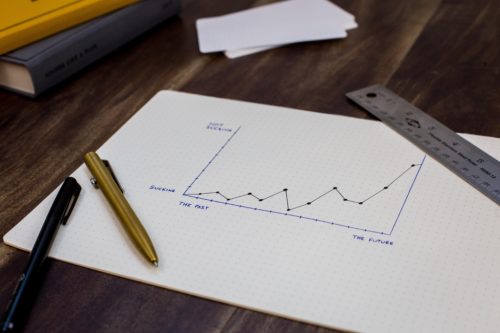 Growing your business without the financials! Conversion Rates Friend & Grant Accountants