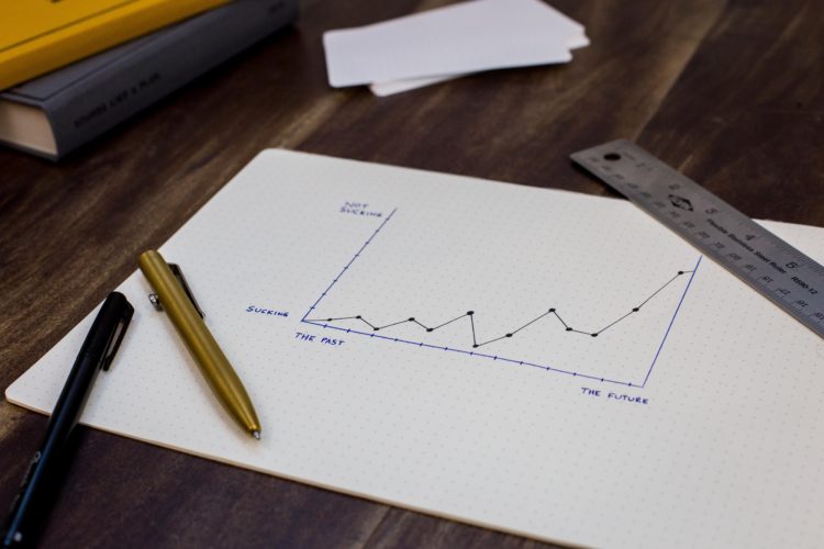 Growing your business without the financials! Conversion Rates Friend & Grant Accountants