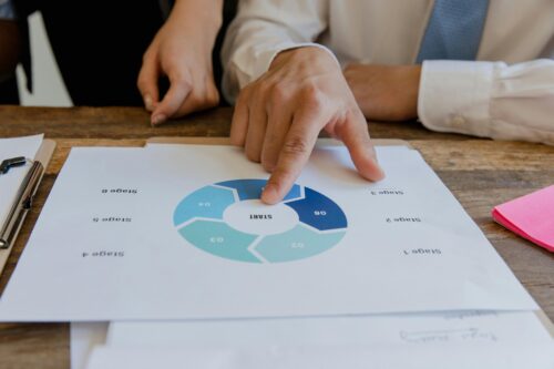 Top 10 tips when Starting a Limited Company Friend & Grant Accountants